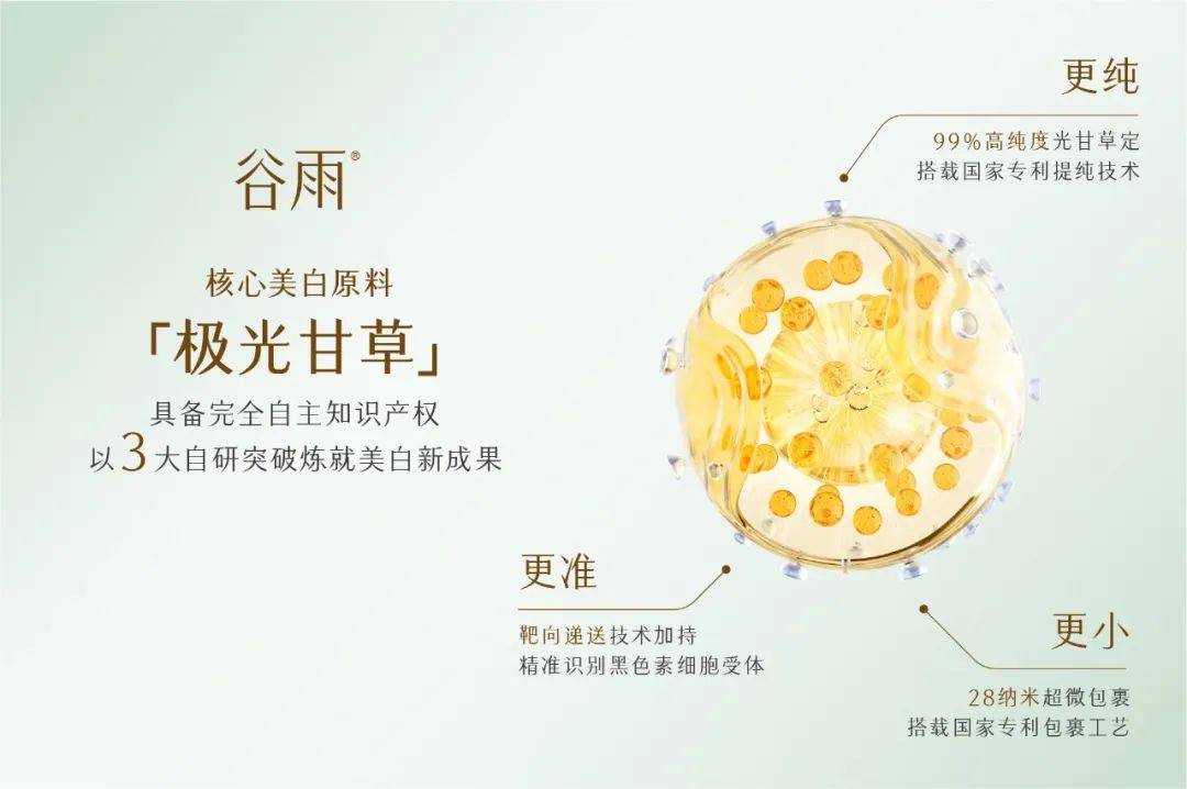 报告：全景呈现责任自觉与可持续发展实践PG电子麻将胡了模拟器谷雨首份ESG(图9)